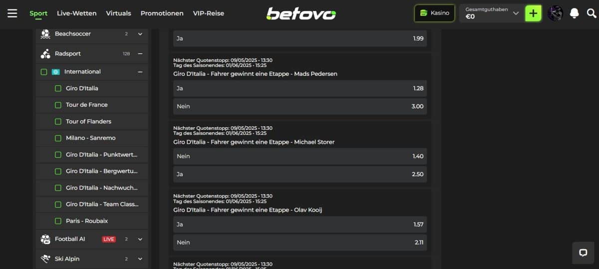 Betovo Radsport Übersicht