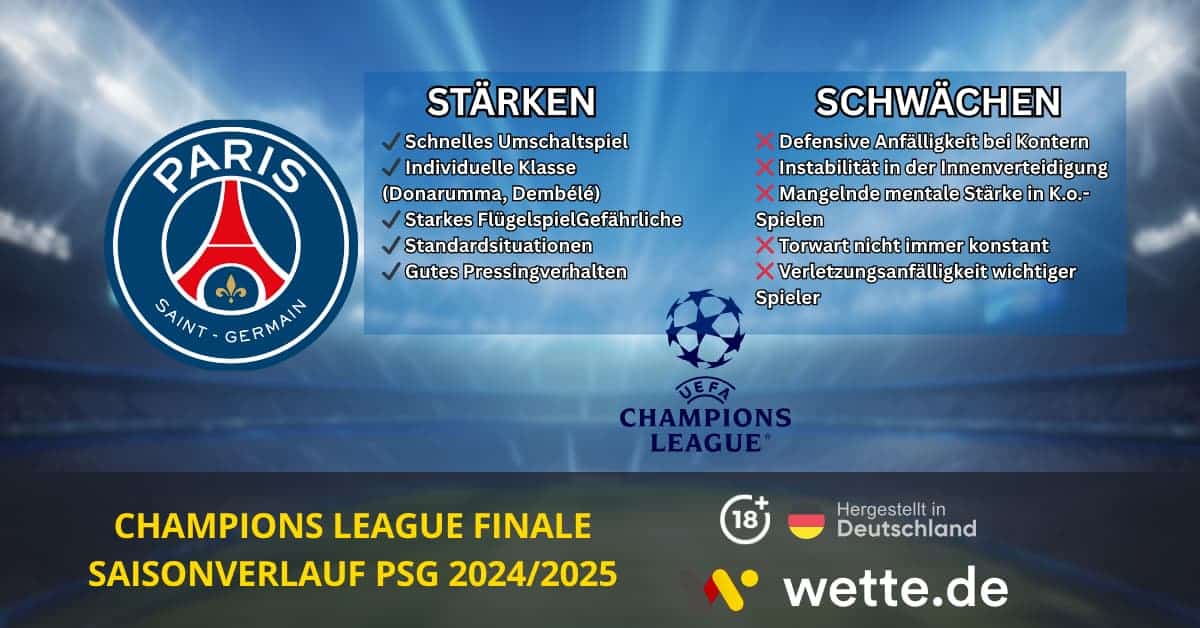 Paris Saint Germain Champions League Finale Spezial