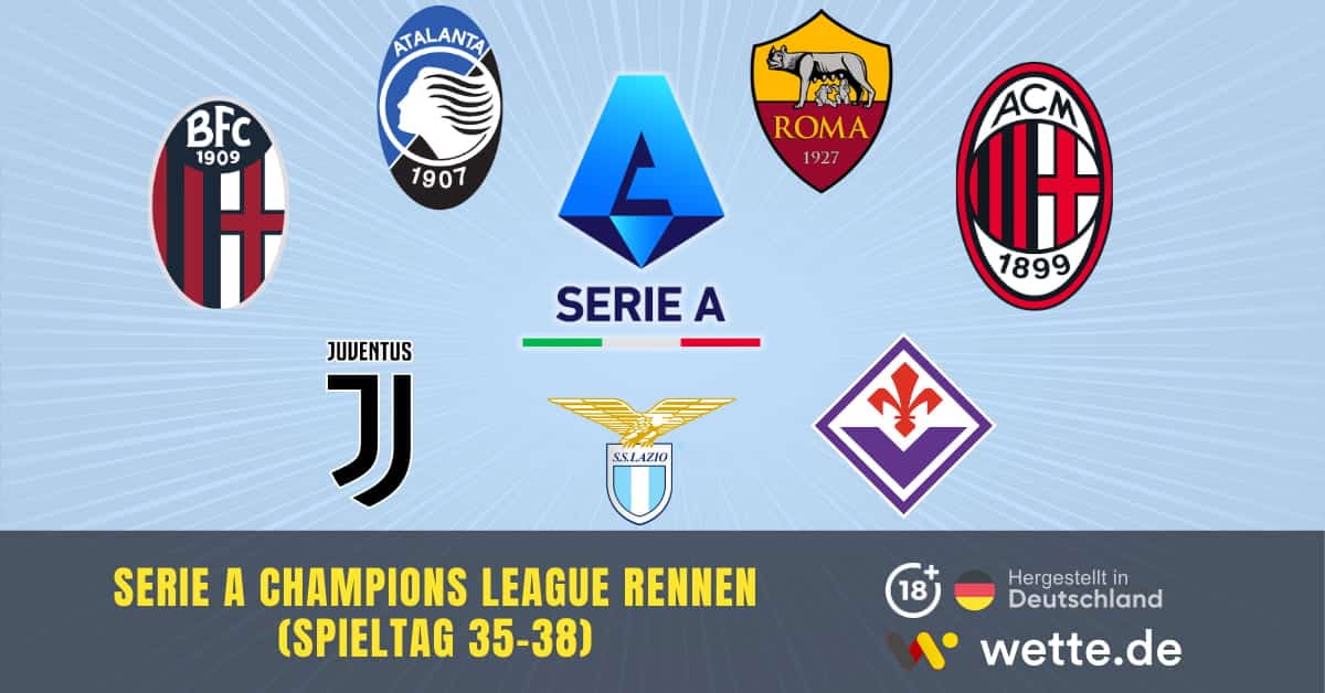 Serie A Champions League Rennen (Spieltag 35 38)