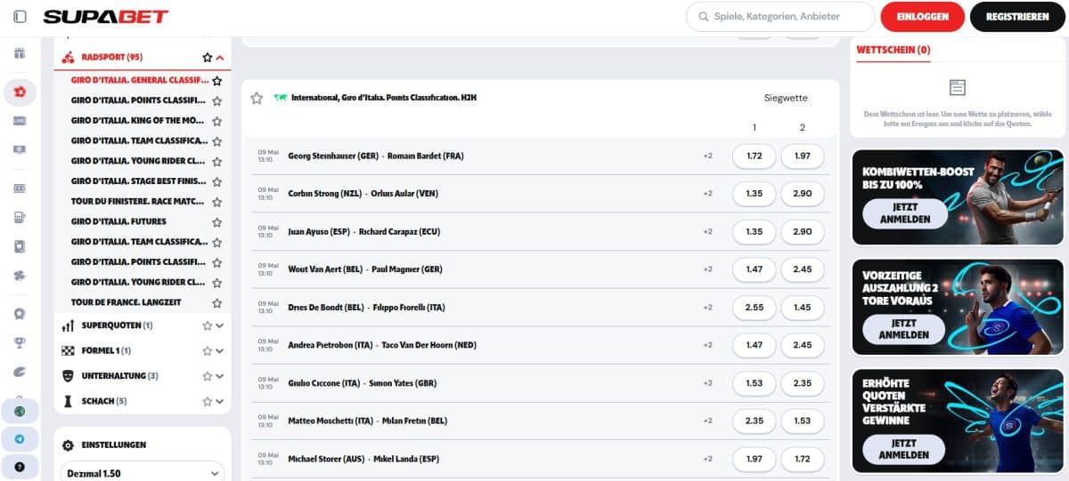 Supabet Radsport